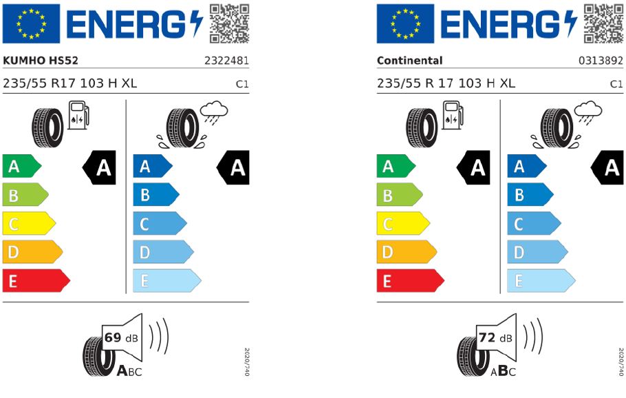 Reifenlabel des VW Multivan